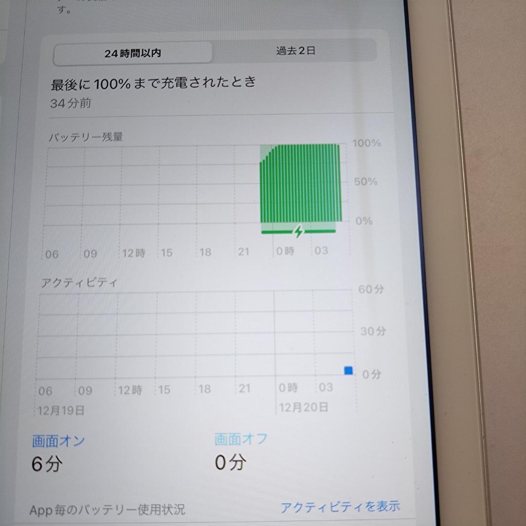 Apple iPad Air2 MGCW2J/A　ROM:16GB 　動作中古