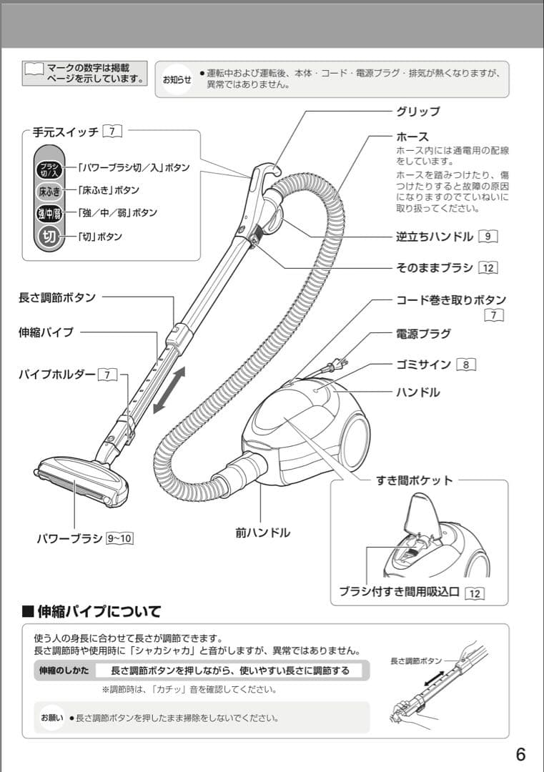 SANYO 掃除機 SC-MR8H 純正紙パック4つ付き