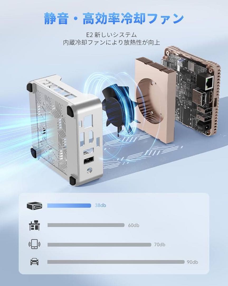 NiPoGi ミニpc n97 第12世代 8GB+256GB