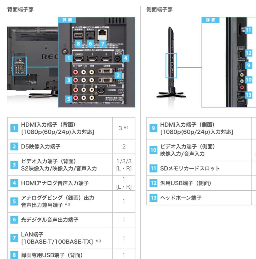 TOSHIBA REGZA 37Z1 37インチ フルハイビジョン液晶テレビ